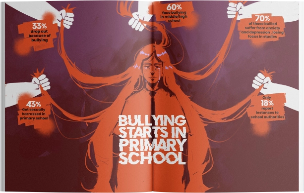 Professional Magazine Illustrations Professional Magazine Illustrations